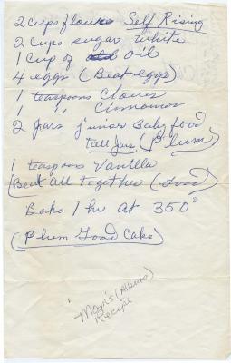 Recipe for Plum Good Cake